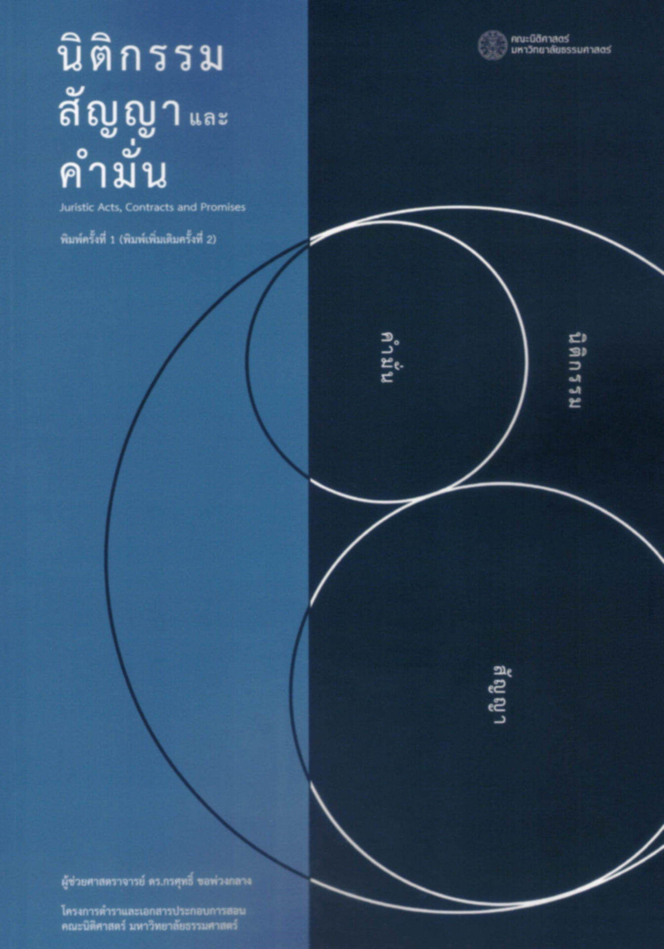 นิติกรรม สัญญา และคำมั่น (Juristic Acts, Contracts and Promises)